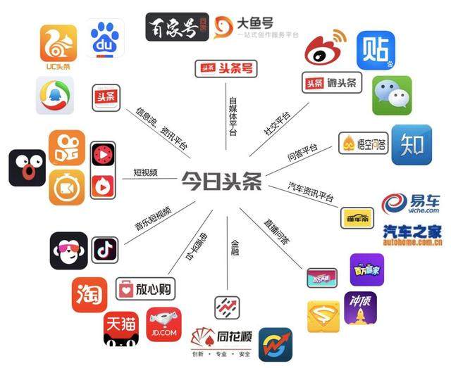 济宁新闻联播聚焦城市发展新气象